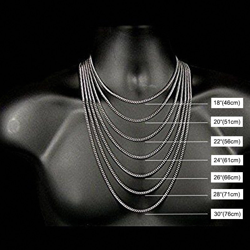 Wheat Chain